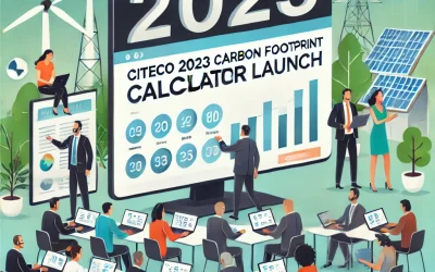 MITECO: Petjada de carboni duna organització. Abast 1+2