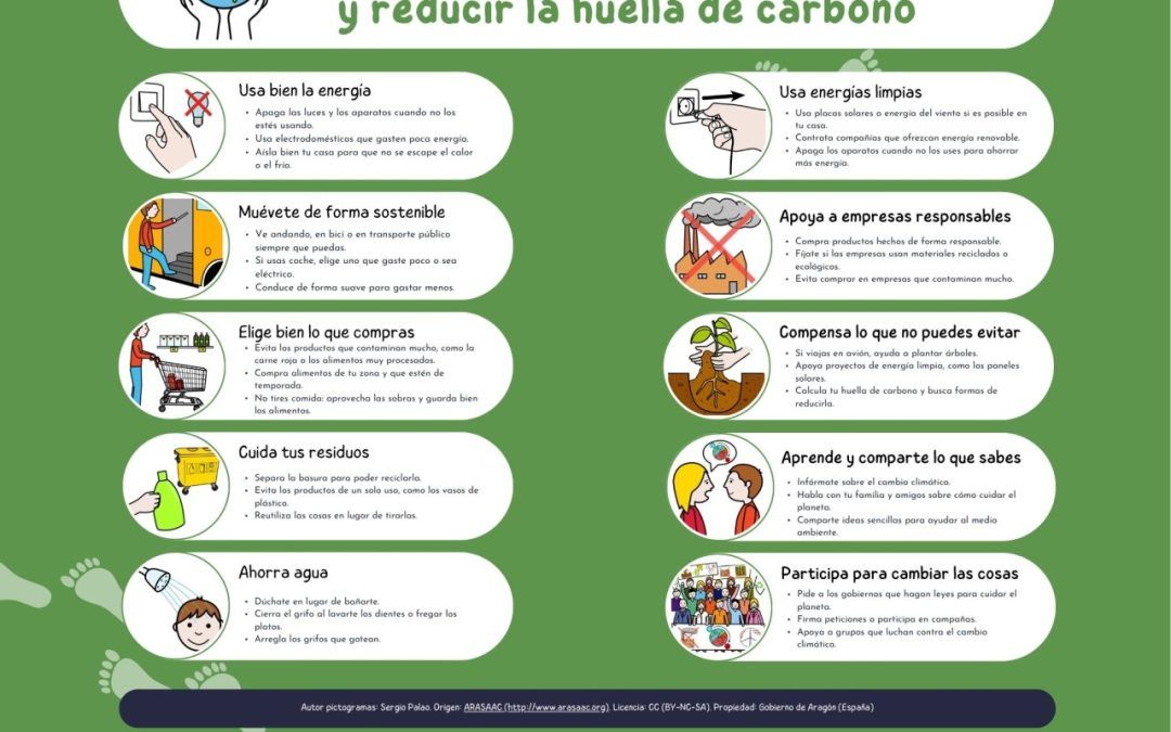 Buenas noticias para el planeta!. Nos llena de orgullo anunciar que la Asociación Huella de Carbono ha acompañado a la Asociación CONECTA (https://www.conecta.org.es) en su camino para obtener el certificado oficial del Registro de Huella de Carbono del MITECO.