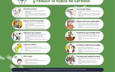 L’ONG Connecta , dedicada a trastorns de l’espectre autista, obté el registre MITECO amb l’ajuda de l’Associació Petjada de Carboni