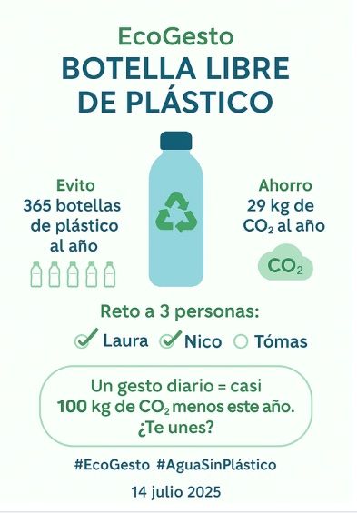 ecogesto - botella de plastico asociacion huella de carbono ecogesto - botella de plastico asociacion huella de carbono