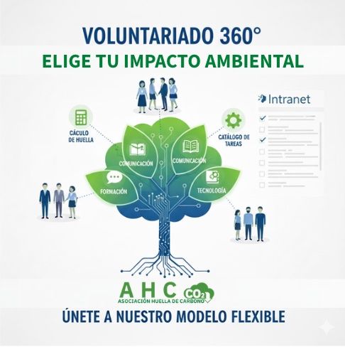 voluntario de la asociacion huella de carbono
